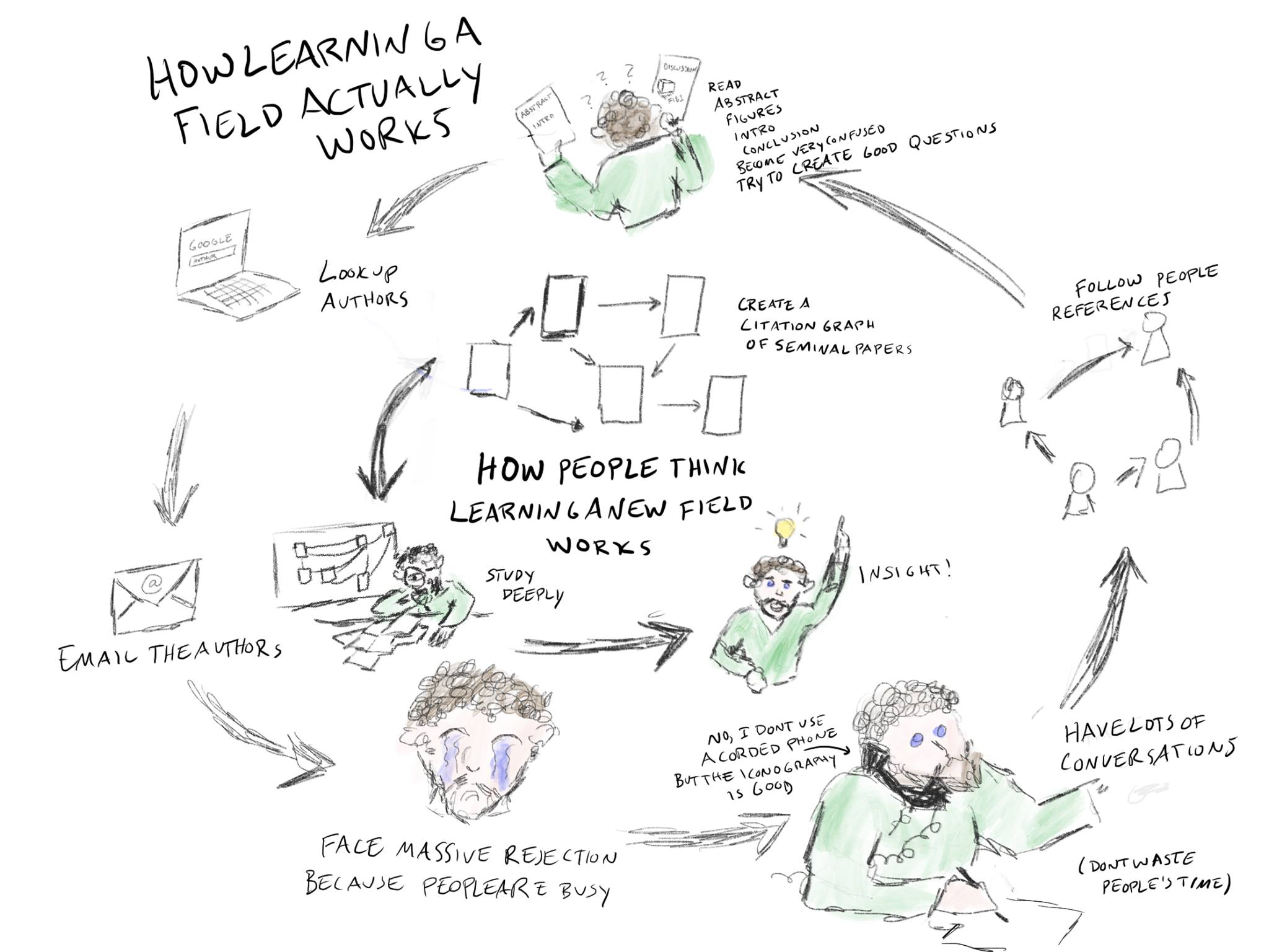 Pasted image 20260209150719